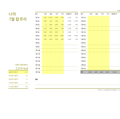 월별 칼로리표 월별 칼로리표